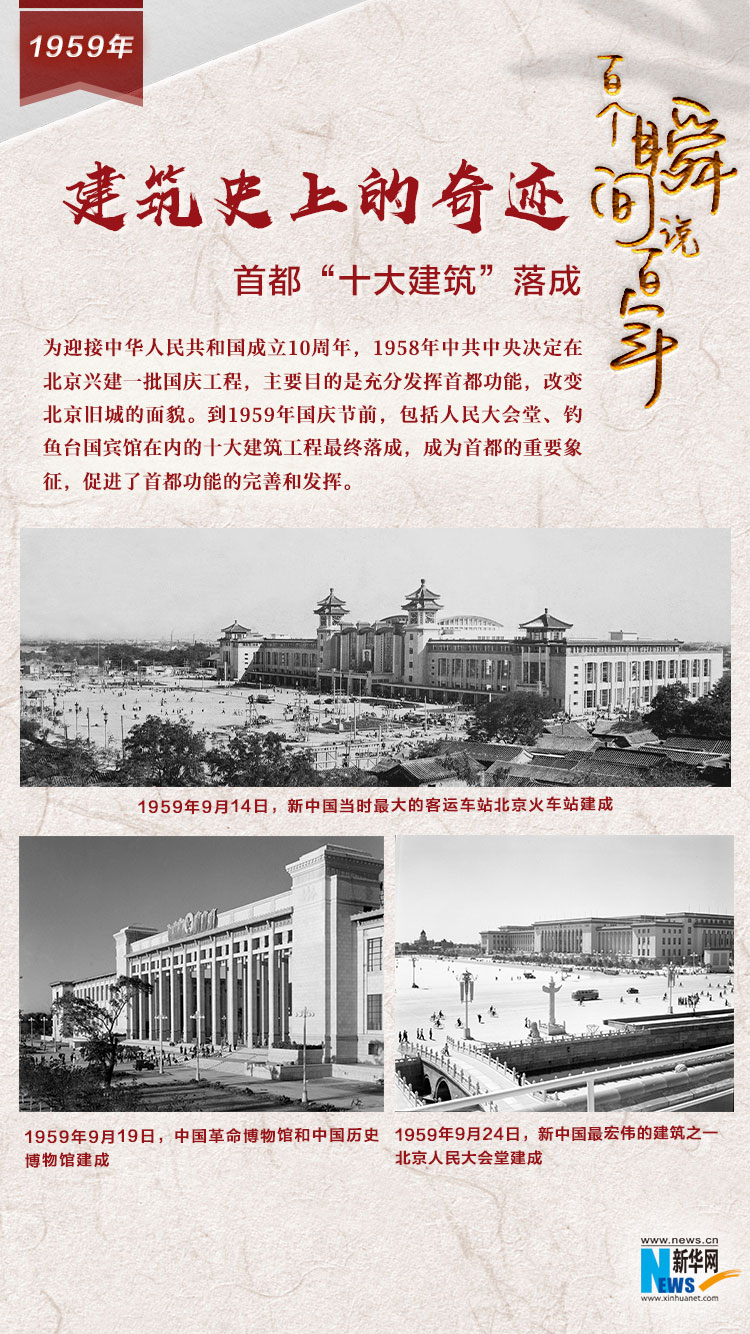 1959，建筑史上的奇迹