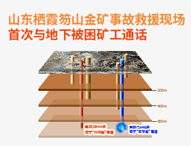 山东栖霞笏山金矿事故救援现场首次与地下被困矿工通话